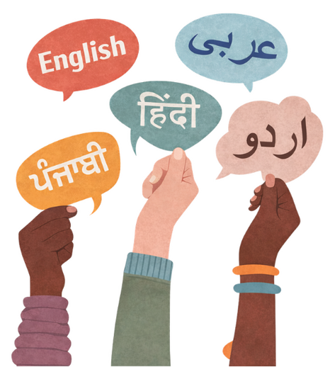 multiple languages icon